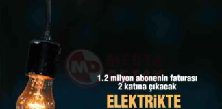Elektrikte Yeni Düzenlemeler ve Etkileri news-16112024-130441