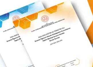 LGS Yeni Örnek Soruları ve Çözümleri – Hazırlık 2022 news-18112024-223526