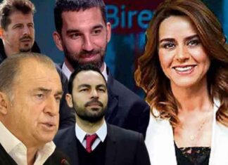 DenizBank Gizli Fon Dolandırıcılığı Açıklaması ve Detayları news-20112024-045354