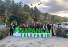 Sapanca Belediyesi Erasmus+ Projesi Katılımcılarını Ağırladı – Haberleri ve Etkinlikleri news-28112024-083644