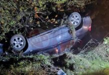 Otomobil Takla Attı: Sürücü Hastaneye Gitmeyi Reddetti – Son Durum Ne? news-29112024-024659