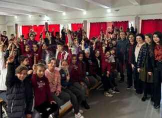 Yeni Nesiller için Çevre ve Hayvan Dostu Serdivan’da Eğitimler news-29112024-084903