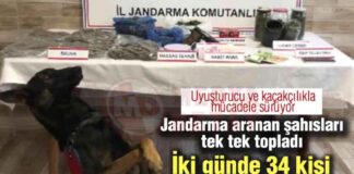 Jandarma Tarafından Aranan Şahıslar Toplandı – Güncel Haberler jandarma-tarafndan-aranan-ahslar-topland-gncel-haberler