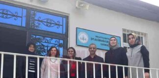 Sakarya’dan Malatya’ya Uzanan Dostluk Hikayesi – SEO Uyumlu sakaryadan-malatyaya-uzanan-dostluk-hikayesi-seo-uyumlu