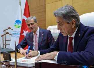 Alemdar dönüşüm hedefleri açıklandı alemdar-dnm-hedefleri-akland