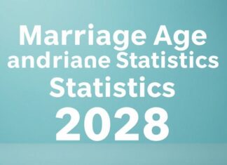 Türkiye’de Evlilik Yapma Yaşı ve Evlilik İstatistikleri 2023 Marriage Age and Marriage Statistics in Turkey 2023